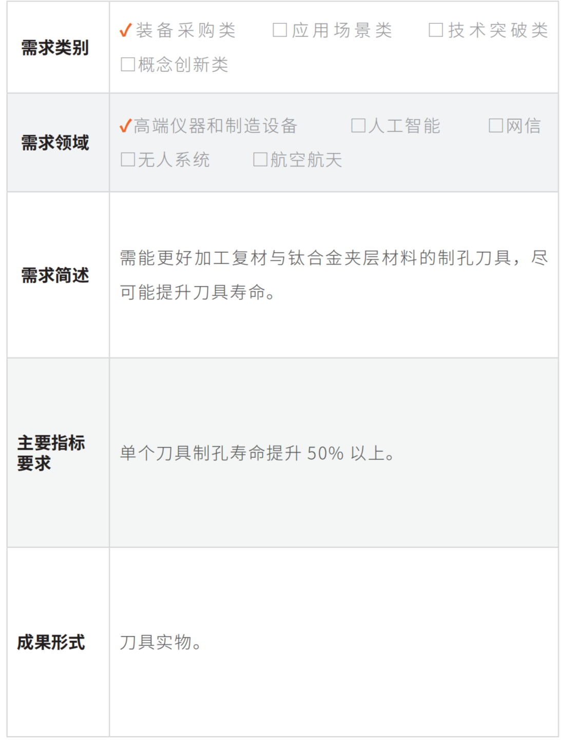 内容7_12.png