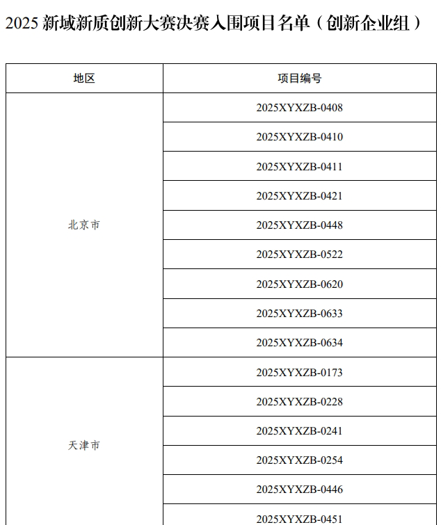 企业组1-1.png